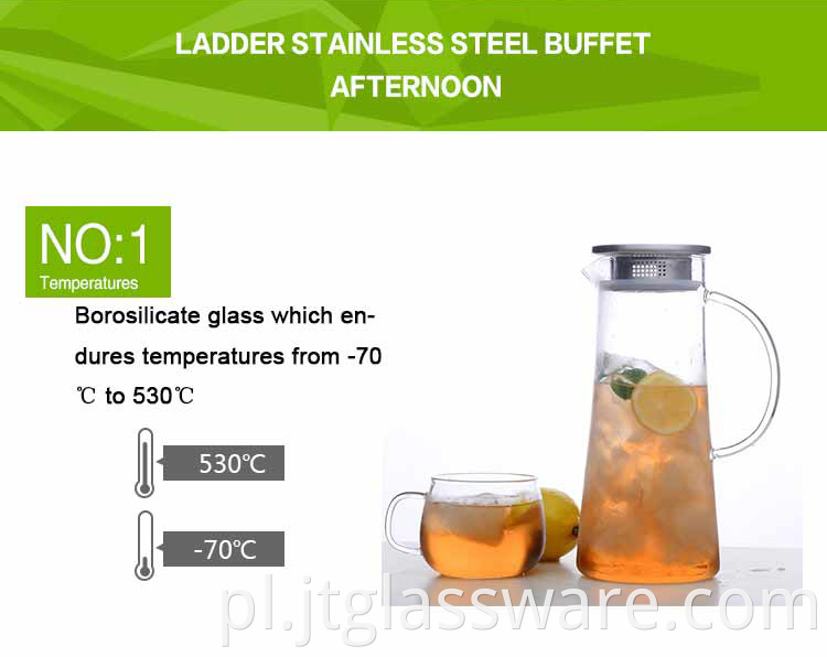 glass pitcher for water
